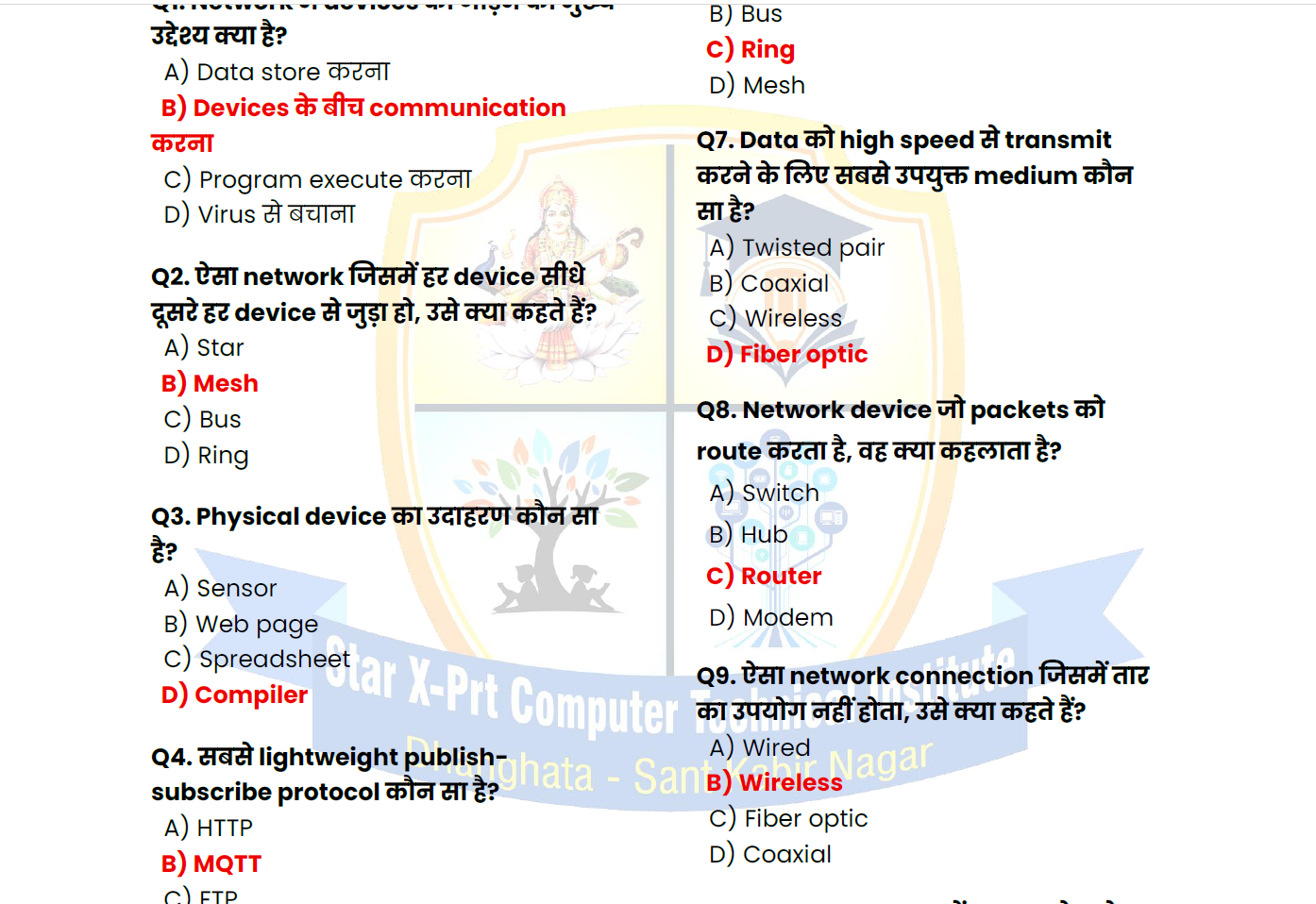"O" Level M4 Introduction to Internet of Things (IoT) and its applications 450 MCQs - Image 6