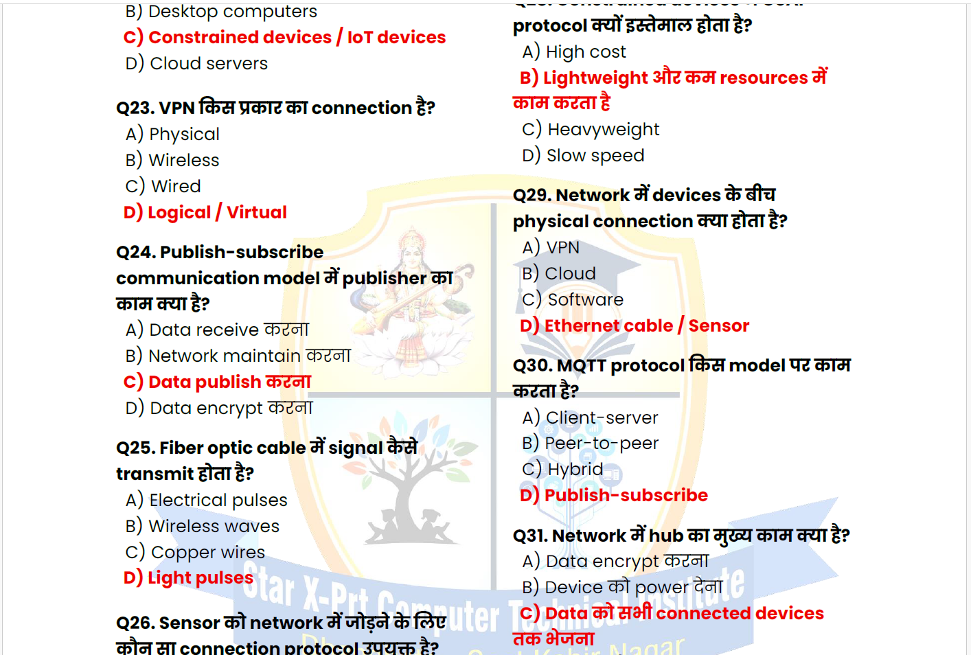 "O" Level M4 Introduction to Internet of Things (IoT) and its applications 450 MCQs - Image 7