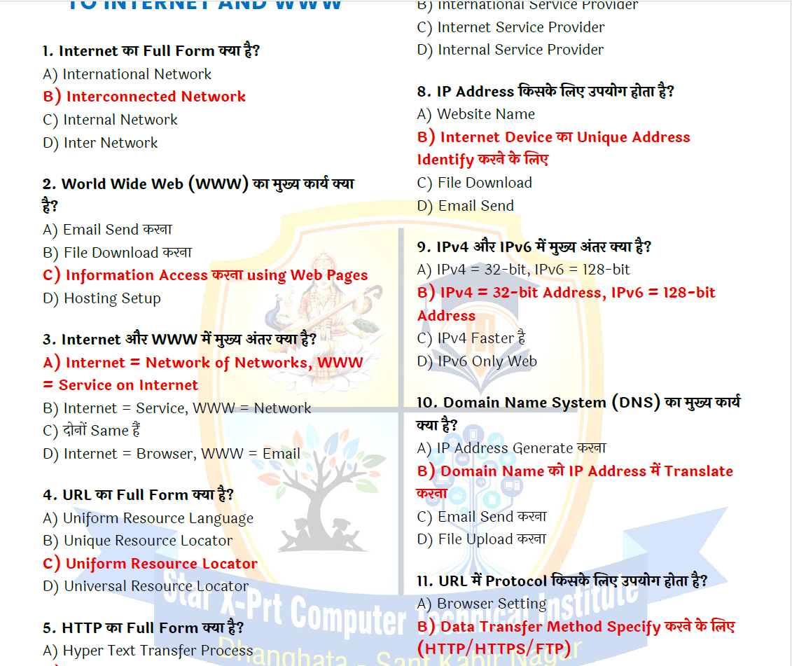 O Level M1 INFORMATION TECHNOLOGY TOOLS & NETWORK BASICS 450 MCQs - Image 5
