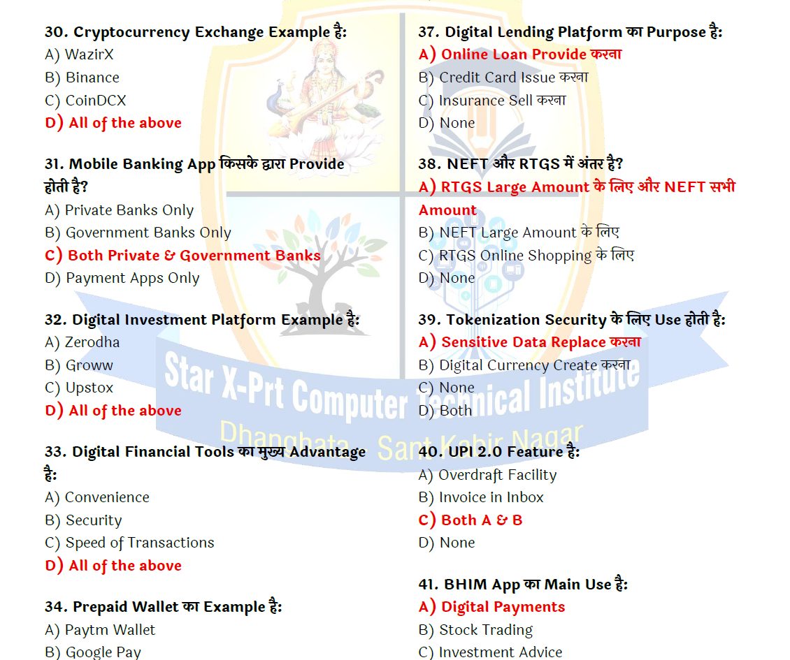 O Level M1 INFORMATION TECHNOLOGY TOOLS & NETWORK BASICS 450 MCQs - Image 8