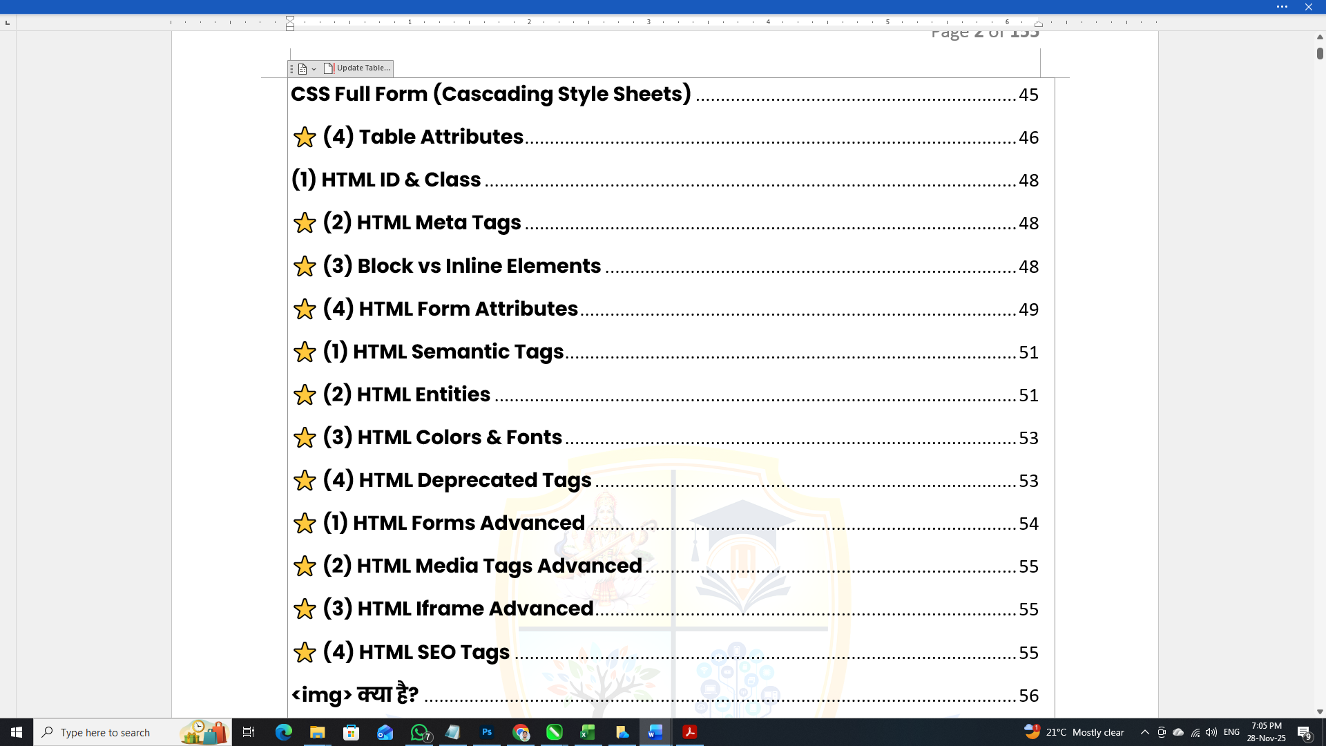 Beginner to Advanced HTML Notes - Image 4